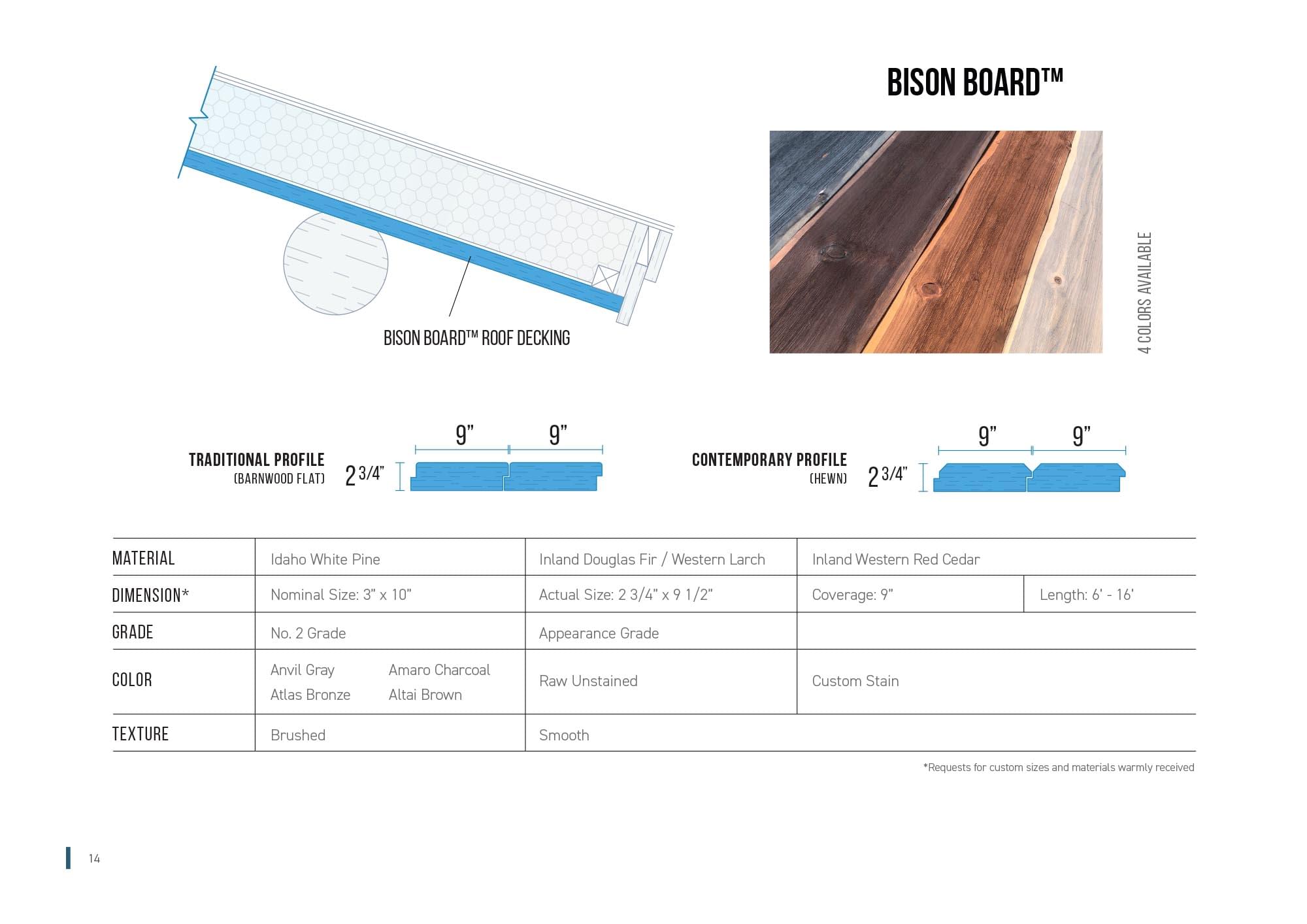 Thermal Blanket Roof System Brochure